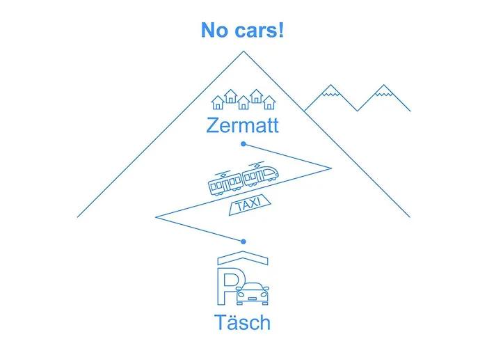 Apartment Sonnheim By Interhome Zermatt